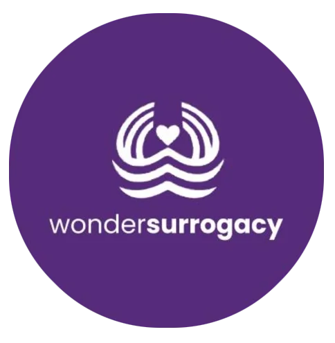 Wonder Surrogacy logo